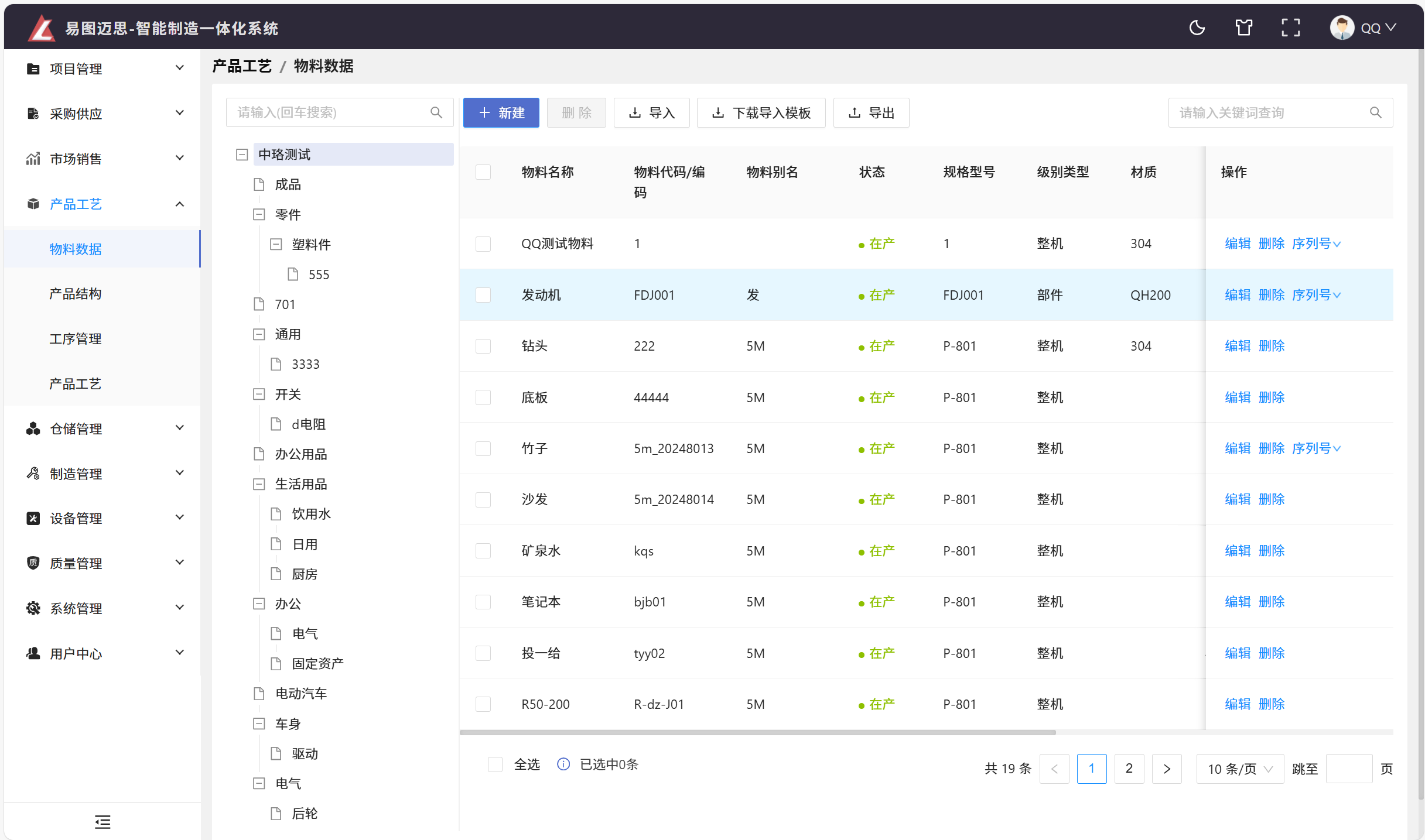 产品工艺